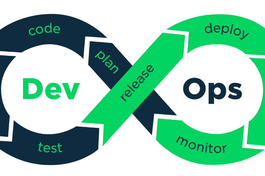 DevOps Training in Virar